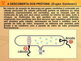 A DESCOBERTA DOS PRÓTONS: (Eugen Goldstein)
  

No interior da ampola de descarga em gases rarefeitos é colocado um
cátodo perfurado. Do cátodo perfurado partem os elétrons ou raios
catódicos (representados em vermelho), que se chocam com as
moléculas do gás (em azul claro) contido no interior do tubo. Com o
choque, as moléculas do gás perdem um ou mais elétrons,
originando íons positivos (em azul escuro) que repelidos pelo ânodo,
são atraídos pelo cátodo, atravessam os furos e colidem com a
parede do tubo de vidro, enquanto os elétrons são atraídos pelo
ânodo e ao colidirem com a parede de vidro do tubo produzem
fluorescência.

 