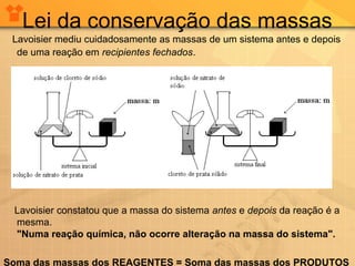 Lei da conservação das massas
Lavoisier mediu cuidadosamente as massas de um sistema antes e depois
de uma reação em recipientes fechados.

.

Lavoisier constatou que a massa do sistema antes e depois da reação é a
mesma.
"Numa reação química, não ocorre alteração na massa do sistema".
Soma das massas dos REAGENTES = Soma das massas dos PRODUTOS

 