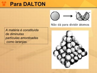 Para DALTON

A matéria é constituída
de diminutas
partículas amontoadas
como laranjas.

 