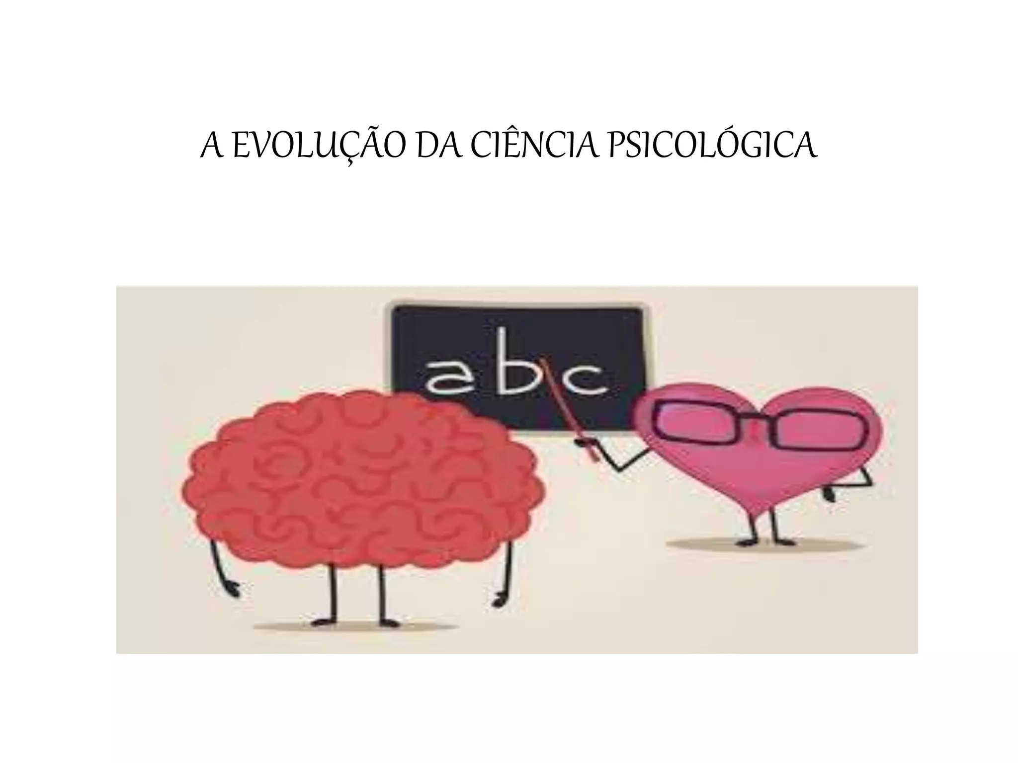A evolução da Ciência Psicologica.pptx