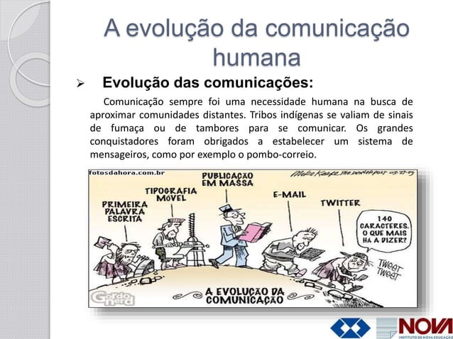 A evolução da comunicação | PPTX