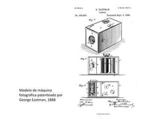Modelo de máquina
fotográfica patenteado por
George Eastman, 1888
 