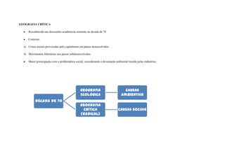 GEOGRAFIA CRÍTICA

     Reconhecida nas discussões acadêmicas somente na década de 70

     Contexto:

  a) Crises sociais provocadas pelo capitalismo em países desenvolvidos

  b) Movimentos libertários nos países subdesenvolvidos

     Maior preocupação com a problemática social, considerando a devastação ambiental trazida pelas indústrias;




                                               Geografia                           causas
                                               Ecológica                         ambientais
           década de 70
                                               Geografia
                                                Crítica                        causas sociais
                                               (radical)
 