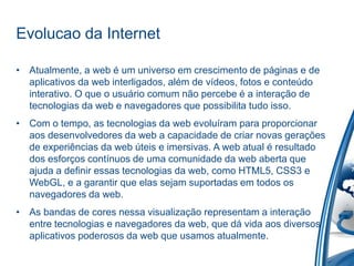 Evolucao da Internet
• Atualmente, a web é um universo em crescimento de páginas e de
aplicativos da web interligados, além de vídeos, fotos e conteúdo
interativo. O que o usuário comum não percebe é a interação de
tecnologias da web e navegadores que possibilita tudo isso.
• Com o tempo, as tecnologias da web evoluíram para proporcionar
aos desenvolvedores da web a capacidade de criar novas gerações
de experiências da web úteis e imersivas. A web atual é resultado
dos esforços contínuos de uma comunidade da web aberta que
ajuda a definir essas tecnologias da web, como HTML5, CSS3 e
WebGL, e a garantir que elas sejam suportadas em todos os
navegadores da web.
• As bandas de cores nessa visualização representam a interação
entre tecnologias e navegadores da web, que dá vida aos diversos
aplicativos poderosos da web que usamos atualmente.
 
