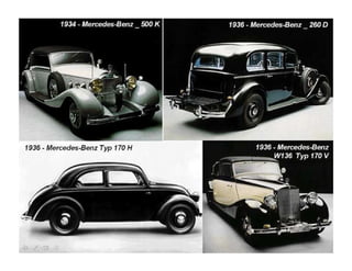 A evolução da Mercedes-Benz!