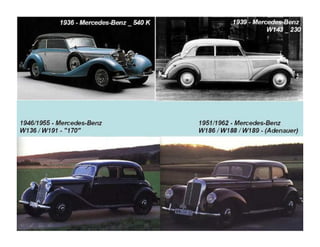 A evolução da Mercedes-Benz!