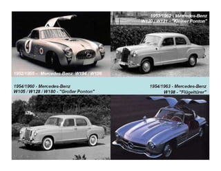 A evolução da Mercedes-Benz!