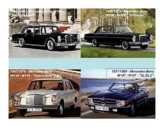 A evolução da Mercedes-Benz!