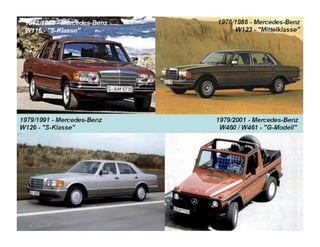 A evolução da Mercedes-Benz!