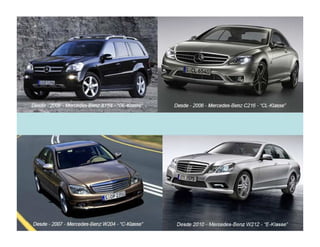 A evolução da Mercedes-Benz!