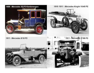 A evolução da Mercedes-Benz!
