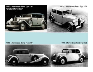 A evolução da Mercedes-Benz!