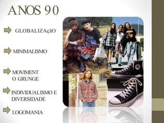 ANOS 90
GLOBALIZAçãO
MINIMALISMO
MOVIMENT
O GRUNGE
INDIVIDUALISMO E
DIVERSIDADE
LOGOMANIA
 