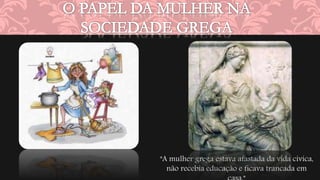 "A mulher grega estava afastada da vida cívica, 
não recebia educação e ficava trancada em 
casa." 
 