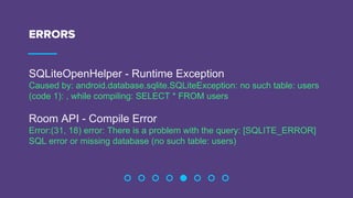 ERRORS
SQLiteOpenHelper - Runtime Exception
Caused by: android.database.sqlite.SQLiteException: no such table: users
(code 1): , while compiling: SELECT * FROM users
Room API - Compile Error
Error:(31, 18) error: There is a problem with the query: [SQLITE_ERROR]
SQL error or missing database (no such table: users)
 