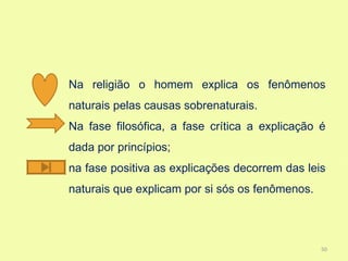 Na religião o homem explica os fenômenos
naturais pelas causas sobrenaturais.
Na fase filosófica, a fase crítica a explicação é
dada por princípios;
na fase positiva as explicações decorrem das leis
naturais que explicam por si sós os fenômenos.




                                                 50
 