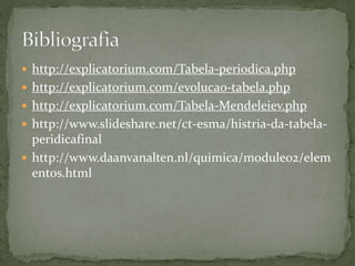  http://explicatorium.com/Tabela-periodica.php
 http://explicatorium.com/evolucao-tabela.php
 http://explicatorium.com/Tabela-Mendeleiev.php
 http://www.slideshare.net/ct-esma/histria-da-tabela-
peridicafinal
 http://www.daanvanalten.nl/quimica/module02/elem
entos.html
 