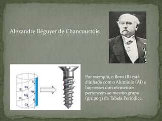 Alexandre Béguyer de Chancourtois
Por exemplo, o Boro (B) está
alinhado com o Aluminio (Al) e
hoje esses dois elementos
pertencem ao mesmo grupo
(grupo 3) da Tabela Periódica.
 