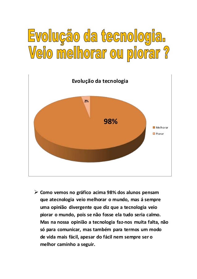 A evolução da tecnologia A evolução da tecnologia