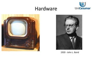 Hardware
1920 - John L. Baird
 