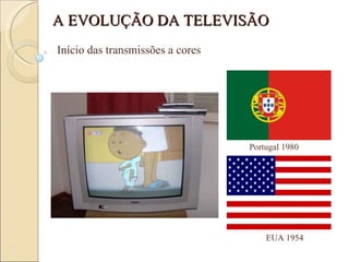 EUA 1954 Portugal 1980 A EVOLUÇÃO DA TELEVISÃO Início das transmissões   a cores 