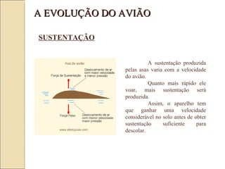 SUSTENTAÇÃO A sustentação produzida pelas asas varia com a velocidade do avião.  Quanto mais rápido ele voar, mais sustentação será produzida.  Assim, o aparelho tem que ganhar uma velocidade considerável no solo antes de obter sustentação suficiente para descolar. A EVOLUÇÃO DO AVIÃO 
