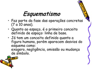 Esquematismo
• Faz parte da fase das operações concretas
  (7 a 10 anos).
• Quanto ao espaço, é o primeiro conceito
  definido de espaço: linha de base.
• Já tem um conceito definido quanto a
  figura humana, porém aparecem desvios do
  esquema como:
  exagero, negligência, omissão ou mudança
  de símbolo.
 