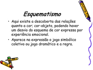 Esquematismo
• Aqui existe a descoberta das relações
  quanto a cor; cor-objeto, podendo haver
  um desvio do esquema de cor expressa por
  experiência emocional.
• Aparece na expressão o jogo simbólico
  coletivo ou jogo dramático e a regra.
 