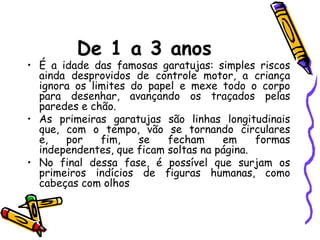 De 1 a 3 anos
• É a idade das famosas garatujas: simples riscos
  ainda desprovidos de controle motor, a criança
  ignora os limites do papel e mexe todo o corpo
  para desenhar, avançando os traçados pelas
  paredes e chão.
• As primeiras garatujas são linhas longitudinais
  que, com o tempo, vão se tornando circulares
  e,   por    fim,   se    fecham     em     formas
  independentes, que ficam soltas na página.
• No final dessa fase, é possível que surjam os
  primeiros indícios de figuras humanas, como
  cabeças com olhos
 