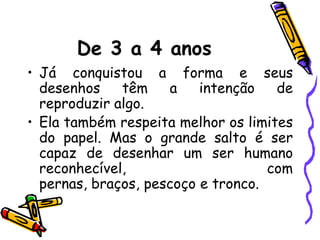 De 3 a 4 anos
• Já conquistou a forma e seus
  desenhos    têm    a    intenção   de
  reproduzir algo.
• Ela também respeita melhor os limites
  do papel. Mas o grande salto é ser
  capaz de desenhar um ser humano
  reconhecível,                     com
  pernas, braços, pescoço e tronco.
 