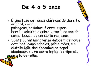 De 4 a 5 anos

• É uma fase de temas clássicos do desenho
  infantil, como
  paisagens, casinhas, flores, super-
  heróis, veículos e animais, varia no uso das
  cores, buscando um certo realismo.
• Suas figuras humanas já dispõem de novos
  detalhes, como cabelos, pés e mãos, e a
  distribuição dos desenhos no papel
  obedecem a uma certa lógica, do tipo céu
  no alto da folha.
 