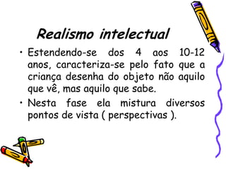 Realismo intelectual
• Estendendo-se dos 4 aos 10-12
  anos, caracteriza-se pelo fato que a
  criança desenha do objeto não aquilo
  que vê, mas aquilo que sabe.
• Nesta fase ela mistura diversos
  pontos de vista ( perspectivas ).
 