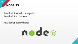 JavaScript fora do navegador…
JavaScript no backend...
JavaScript everywhere!
NODE.JS
 
