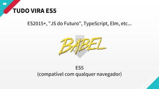 ES2015+, "JS do Futuro", TypeScript, Elm, etc...
ES5
(compatível com qualquer navegador)
TUDO VIRA ES5
 
