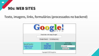 90s: WEB SITES
Texto, imagens, links, formulários (processados no backend)
 