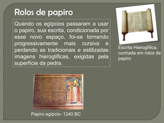 Rolos de papiro
Quando os egípcios passaram a usar
o papiro, sua escrita, condicionada por
esse novo espaço, foi-se tornando
progressivamente mais cursiva e
                                          Escrita Hieroglífica,
perdendo as tradicionais e estilizadas    cunhada em rolos de
imagens hieroglíficas, exigidas pela      papiro
superfície da pedra.




      Papiro egípcio- 1240 BC
 