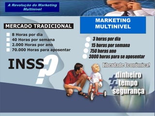 A Revolução do Marketing
        Multinível


                           MARKETING
                           MULTINIVEL
 