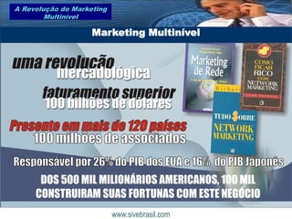 A Revolução do Marketing
        Multinível

                    Marketing Multinível




                           www.sivebrasil.com
 