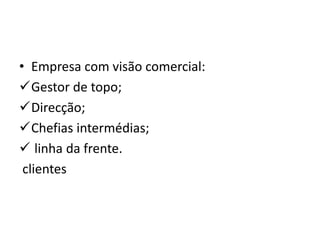 • Empresa com visão comercial:
Gestor de topo;
Direcção;
Chefias intermédias;
 linha da frente.
clientes
 
