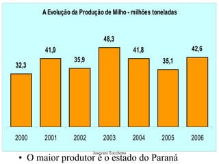 O maior produtor é o estado do Paraná 
