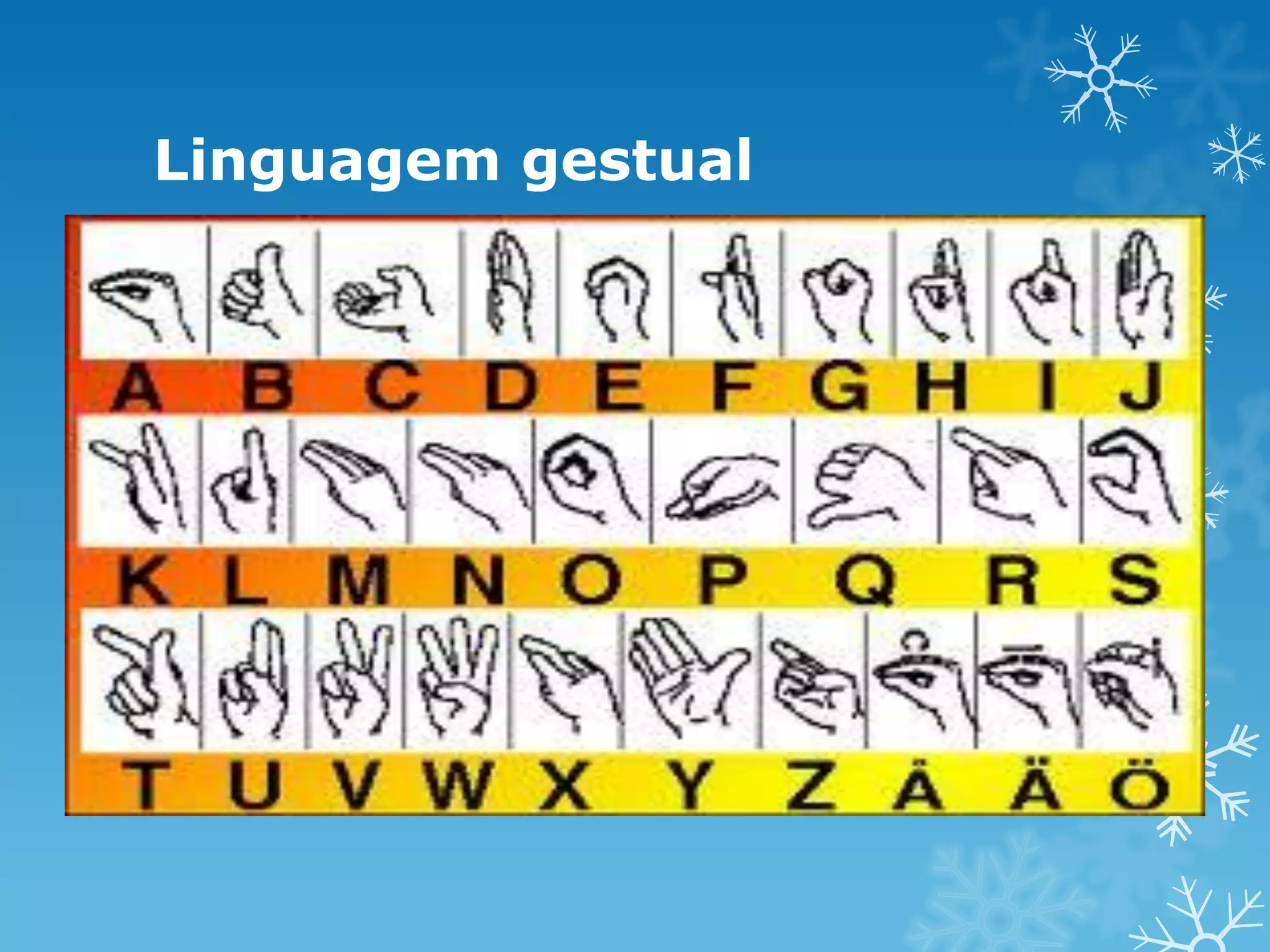 Linguagem gestual

 