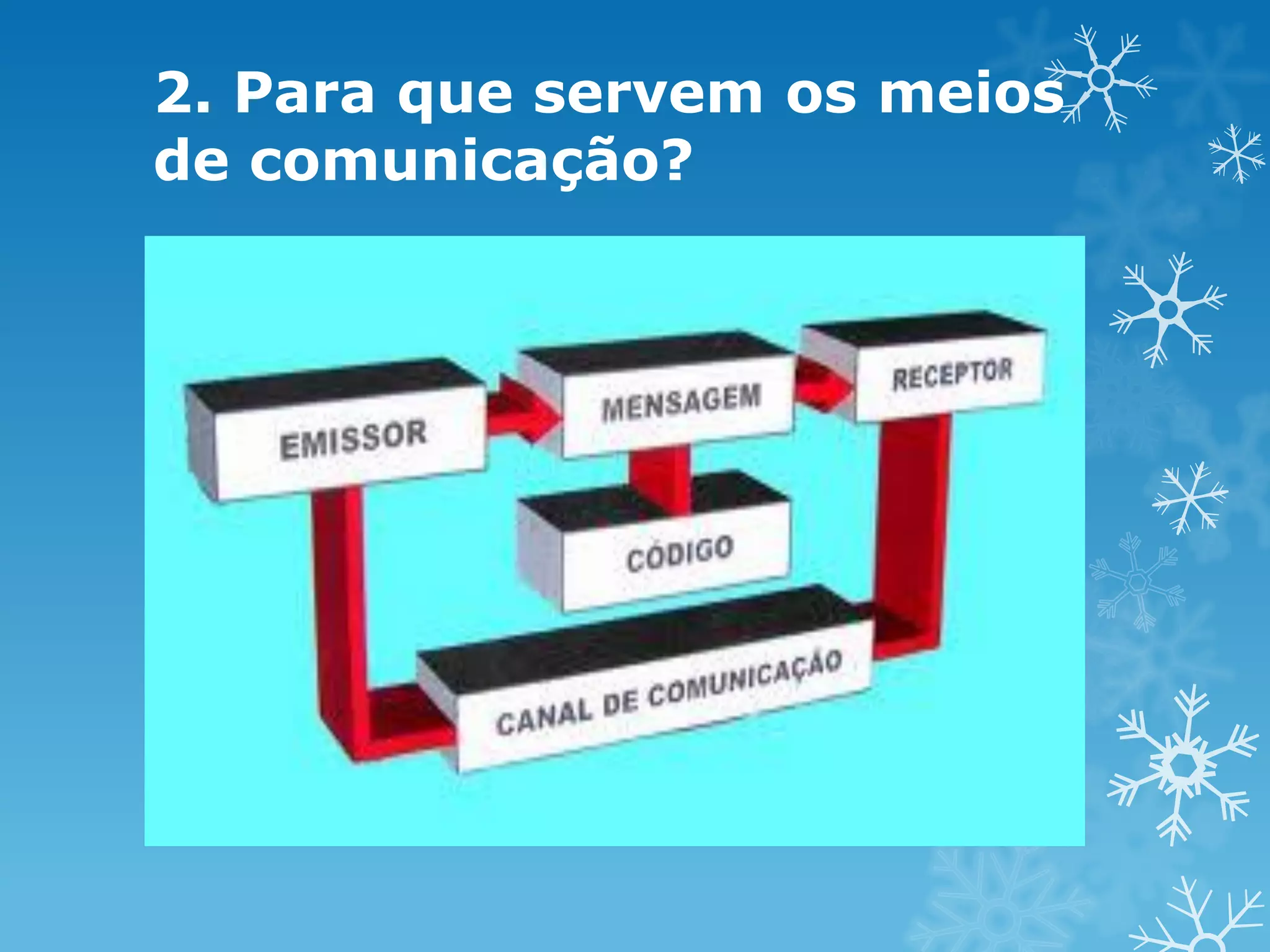 2. Para que servem os meios
de comunicação?

 