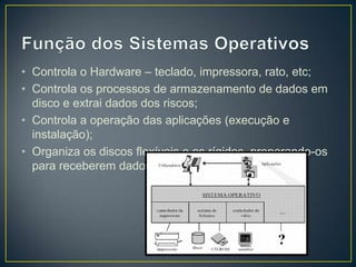 • Controla o Hardware – teclado, impressora, rato, etc;
• Controla os processos de armazenamento de dados em
disco e extrai dados dos riscos;
• Controla a operação das aplicações (execução e
instalação);
• Organiza os discos flexíveis e os rígidos, preparando-os
para receberem dados.

 
