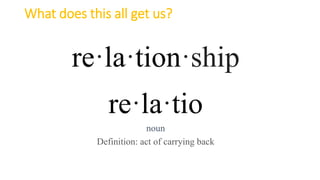 What does this all get us?
re·la·tio
noun
Definition: act of carrying back
re·la·tion·ship
 