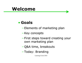 Welcome

 • Goals
  – Elements of marketing plan
  – Key concepts
  – First steps toward creating your
    own marketing plan
  – Q&A time, breakouts
  – Today: Branding
           Learning Circle 2010
 