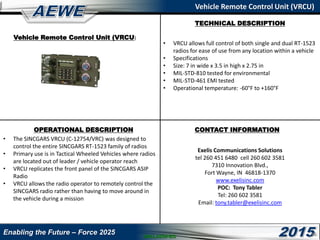 AEWE 2015 Participating Technologies | PDF