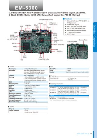 Aewin embedded em5300 intel atom_sbc | PDF