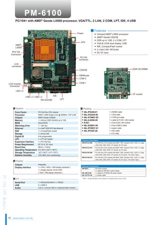 PC/104+ with AMD® Geode LX800 processor, VGA/TTL, 2 LAN, 2 COM, LPT, IDE, 4 USB
■ Features

Power

ATX

AMD®
LX800
PCI-104
Connector

Onboard AMD® LX800 processor
AMD® Geode CS5536
DDR up to 1GB, 2 x COM, LPT
VGA & LVDS dual display, USB
IDE, CompatcFlash socket
2 x fast LAN, HD Audio
DC 5V input

PC/104
connector
LCD
connector

DDR SO-DIMM

CS5536
KB/Mouse
COM 2
COM 1

LCD Inverter
Connector
LAN x 2
IDE
USB x 2 USB x 2
RS-422/485

CF socket
LPT

■ Packing

■ System

Form Factor
Processor
Chipset
Memory
BIOS
Watchdog timer
Ethernet
SSD
Storage
Digital I/0
LPC
Expansion Interface
Power Requirement
Board Size
Operating Temperature
Storage Temperature
Relative Humidity

PC/104-Plus CPU module
AMD® LX800 Single Core @ 500MHz, TDP 0.9W
AMD® Geode CS5536
1 x 200-pin DDR 333/400 up to 1GB
Award BIOS
1 ~ 255 Sec.
2 x Intel® 82551ER fast ethernet
1 x CompatFlash socket
1 x 44-pin IDE
8-bit programable
1 x LPT pin header
1 x PC/104-Plus
DC 5V & 12V input
96mm x 116mm
0°C~60°C (32°F~140°F)
-20°C~80°C (-4°F~176°F)
10%~90% (non-condensing)

46L-IPS266-01
46L-IVGA04-00
46L-ICOM01-00
46L-ILAN04-00
R-051
46L-IUSB01-00
46L-IPOW37-01
46L-IPCIDC-00

Ordering Information
PM-6101A-S06

PC/104-Plus CPU module with AMD T16R, onboard VGA, LVDS, 2 x Giga
LAN,COM, USB, SATA, CF socket, DC 5V input.

PM-6101A-S10

PC/104-Plus CPU module with AMD T40R, onboard VGA, LVDS, 2 x Giga
LAN,COM, USB, SATA, CF socket, DC 5V input.

PM-6101B-S06

PC/104-Plus CPU module with AMD T16R, onboard VGA, LVDS, 2 x Giga
LAN,COM, USB, SATA, CF socket, DC 5V input. ( Pin Down Type )

PM-6101B-S10

PC/104-Plus CPU module with AMD T40R, onboard VGA, LVDS, 2 x Giga
LAN,COM, USB, SATA, CF socket, DC 5V input. ( Pin Down Type )

■ Display

Chipset
Display Interface

Integrated
1 x VGA ( 1920 x 1440 display resolution )
1 x Single channel 18-bit LVDS
( 1024 x 768 display resolution )

PC-104 CPU Module

■ I/O

Serial Port
USB
Audio

53

www.aewin.com.tw

1 x KB/MS cable
1 x VGA cable
1 x COM port cable
1 x cable for R-051 LAN module
1 x Dual RJ45 LAN module
1 x Dual USB2.0 cable
1 x power cable
1 x IDE cable
1 x CD utility

Optional Accessories
AW-R031
46L-IDE18-00
46L-ILPT01-00

HD Audio module
1 x cable for AW-R031 audio module
1 x cable for IP-90340 HD audio module
1 x printer cable

* Note：All specifications are subject to change without prior notice

1 x RS232/422/485 & 1 x RS232
4 x USB2.0
Line-in, Line-out, Mic-in ( optional Audio module )

 