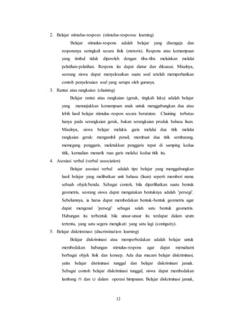 2. Belajar stimulus-respons (stimulus-response learning) 
Belajar stimulus-respons adalah belajar yang disengaja dan 
responsnya seringkali secara fisik (motoris). Respons atau kemampuan 
yang timbul tidak diperoleh dengan tiba-tiba melainkan melalui 
pelatihan-pelatihan. Respons itu dapat diatur dan dikuasai. Misalnya, 
seorang siswa dapat menyelesaikan suatu soal setelah memperhatikan 
contoh penyelesaian soal yang serupa oleh gurunya. 
12 
3. Rantai atau rangkaian (chaining) 
Belajar rantai atau rangkaian (gerak, tingkah laku) adalah belajar 
yang menunjukkan kemampuan anak untuk menggabungkan dua atau 
lebih hasil belajar stimulus–respon secara berurutan. Chaining terbatas 
hanya pada serangkaian gerak, bukan serangkaian produk bahasa lisan. 
Misalnya, siswa belajar melukis garis melalui dua titik melalui 
rangkaian gerak: mengambil pensil, membuat dua titik sembarang, 
memegang penggaris, meletakkan penggaris tepat di samping kedua 
titik, kemudian menarik ruas garis melalui kedua titik itu. 
4. Asosiasi verbal (verbal association) 
Belajar asosiasi verbal adalah tipe belajar yang menggabungkan 
hasil belajar yang melibatkan unit bahasa (lisan) seperti memberi nama 
sebuah objek/benda. Sebagai contoh, bila diperlihatkan suatu bentuk 
geometris, seorang siswa dapat mengatakan bentuknya adalah ’persegi’. 
Sebelumnya, ia harus dapat membedakan bentuk-bentuk geometris agar 
dapat mengenal ’persegi’ sebagai salah satu bentuk geometris. 
Hubungan itu terbentuk bila unsur-unsur itu terdapat dalam urutn 
tertentu, yang satu segera mengikuti yang satu lagi (contiguity). 
5. Belajar diskriminasi (discrimination learning) 
Belajar diskriminasi atau memperbedakan adalah belajar untuk 
membedakan hubungan stimulus-respons agar dapat memahami 
berbagai objek fisik dan konsep. Ada dua macam belajar diskriminasi, 
yaitu belajar disriminasi tunggal dan belajar diskriminasi jamak. 
Sebagai contoh belajar diskriminasi tunggal, siswa dapat membedakan 
lambang ∩ dan ∪ dalam operasi himpunan. Belajar diskriminasi jamak, 
 