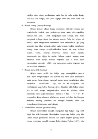 misalnya siswa dapat membedakan sudut dan sisi pada segitiga lancip, 
siku-siku, dan tumpul, atau pada segitiga sama sisi, sama kaki, dan 
sembarang. 
6. Belajar konsep (concept learning) 
Belajar konsep adalah belajar memahami sifat-sifat bersama dari 
benda-benda konkrit atau peristiwa-peristiwa untuk dikelompokkan 
menjadi satu jenis. Untuk mempelajari suatu konsep, anak harus 
mengalami berbagai situasi dan stimulus tertentu. Pada tipe belajar ini, 
mereka dapat mengadakan diskriminasi untuk membedakan apa yang 
termasuk atau tidak termasuk dalam suatu konsep. Melalui pemahaman 
konsep siswa mampu mengidentifikasikan benda lain yang berbeda 
ukuran, warna, maupun materinya, namun masih memiliki 
kararkteristik dari objek itu sendiri. Sebagai contoh, seorang siswa 
dikatakan telah belajar konsep himpunan jika ia telah dapat 
menunjukkan kumpulan objek yang merupakan contoh himpunan atau 
bukan contoh himpunan. 
13 
7. Belajar aturan (rule learning) 
Belajar aturan adalah tipe belajar yang memungkinkan peserta 
didik dapat menghubungkan dua konsep atau lebih untuk membentuk 
suatu aturan. Harus diingat, mengenal aturan tanpa memahaminya akan 
merupakan verbal-chain saja, dan hal ini merupakan cara 
pembelajaran yang keliru. Seorang siswa dikatakan telah belajar aturan 
jika ia telah mampu mengaplikasikan aturan itu Misalnya, dalam 
matematika siswa dapat memahami bahwa (a + b)(a – b) = a2 – b2 
berdasarkan konsep-konsep sebelumnya, seperti perkalian dua bilangan, 
perkalian berulang, perkalian dua bilangan berbeda tanda, dan 
penjumlahan/pengurangan dua bilangan. 
8. Memecahkan masalah (problem solving) 
Belajar memecahkan masalah merupakan tipe belajar yang lebih 
tinggi dan lebih kompleks dibandingkan dengan tipe belajar yang lain. 
Dalam belajar pemecahan masalah, ada empat langkah penting dalam 
proses pemecahan masalah menurut Polya (dalam Pirdaus, 2007), yaitu 
 